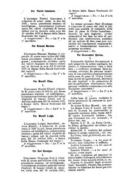 Il Filangieri rivista periodica mensuale di scienze giuridiche e politico-amministrative