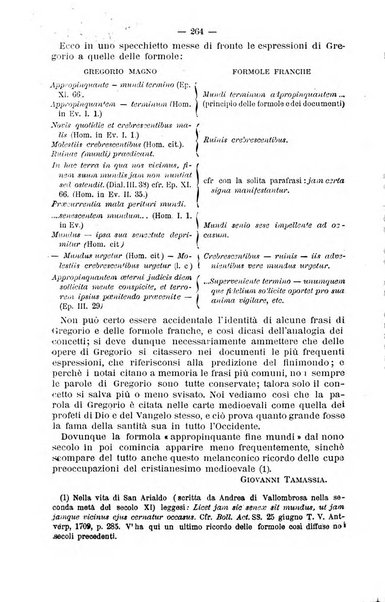 Il Filangieri rivista periodica mensuale di scienze giuridiche e politico-amministrative