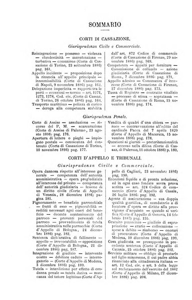 Il Filangieri rivista periodica mensuale di scienze giuridiche e politico-amministrative