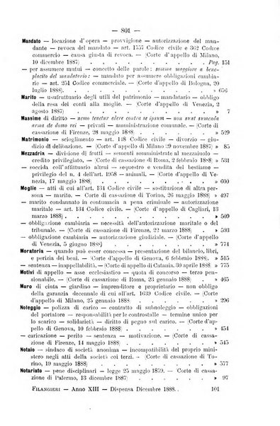 Il Filangieri rivista periodica mensuale di scienze giuridiche e politico-amministrative