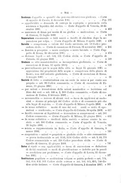 Il Filangieri rivista periodica mensuale di scienze giuridiche e politico-amministrative