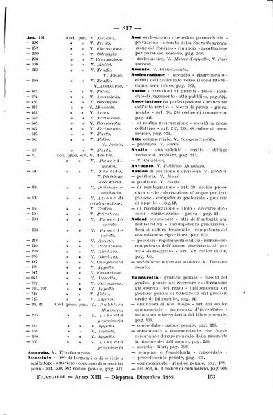 Il Filangieri rivista periodica mensuale di scienze giuridiche e politico-amministrative