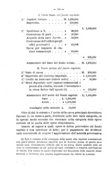 Il Filangieri rivista periodica mensuale di scienze giuridiche e politico-amministrative