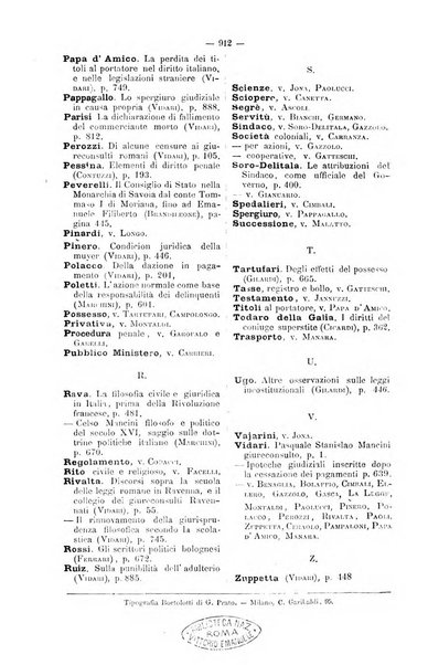 Il Filangieri rivista periodica mensuale di scienze giuridiche e politico-amministrative