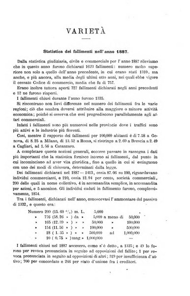 Il Filangieri rivista periodica mensuale di scienze giuridiche e politico-amministrative