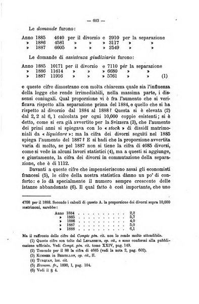 Il Filangieri rivista periodica mensuale di scienze giuridiche e politico-amministrative