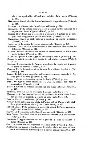 Il Filangieri rivista periodica mensuale di scienze giuridiche e politico-amministrative