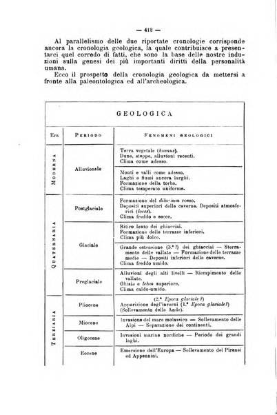 Il Filangieri rivista periodica mensuale di scienze giuridiche e politico-amministrative