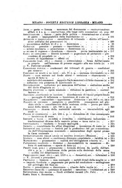 Il Filangieri rivista periodica mensuale di scienze giuridiche e politico-amministrative