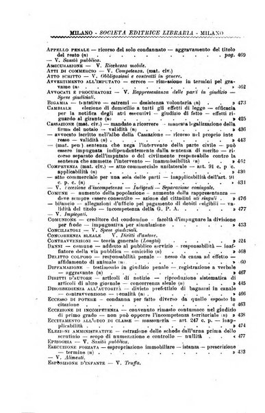 Il Filangieri rivista periodica mensuale di scienze giuridiche e politico-amministrative