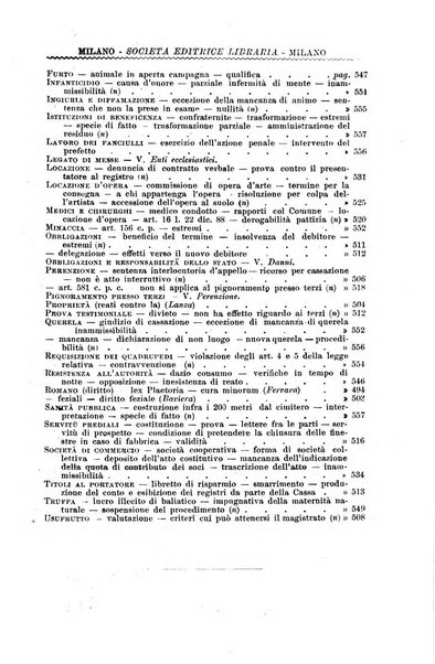 Il Filangieri rivista periodica mensuale di scienze giuridiche e politico-amministrative