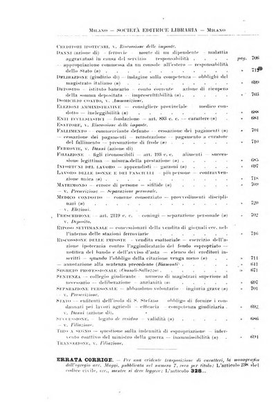 Il Filangieri rivista periodica mensuale di scienze giuridiche e politico-amministrative