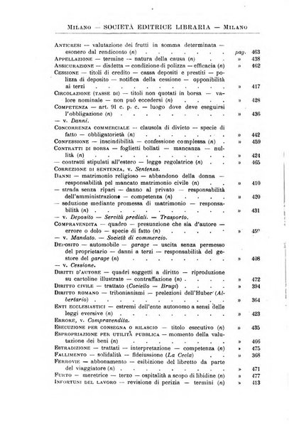 Il Filangieri rivista periodica mensuale di scienze giuridiche e politico-amministrative