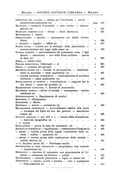 Il Filangieri rivista periodica mensuale di scienze giuridiche e politico-amministrative