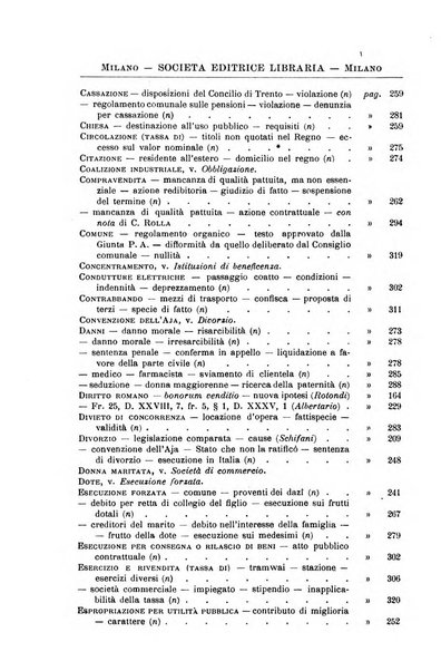 Il Filangieri rivista periodica mensuale di scienze giuridiche e politico-amministrative