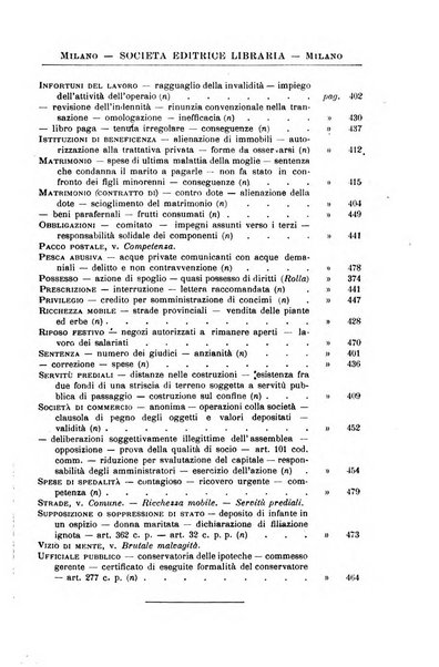 Il Filangieri rivista periodica mensuale di scienze giuridiche e politico-amministrative