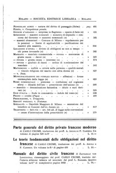 Il Filangieri rivista periodica mensuale di scienze giuridiche e politico-amministrative