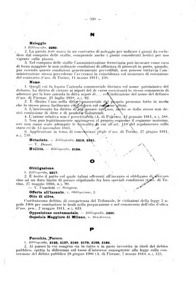 Il Filangieri rivista periodica mensuale di scienze giuridiche e politico-amministrative