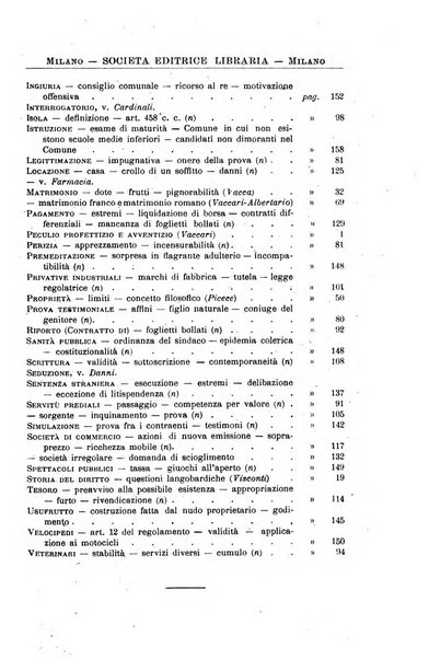 Il Filangieri rivista periodica mensuale di scienze giuridiche e politico-amministrative