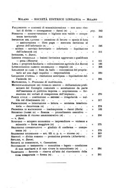 Il Filangieri rivista periodica mensuale di scienze giuridiche e politico-amministrative