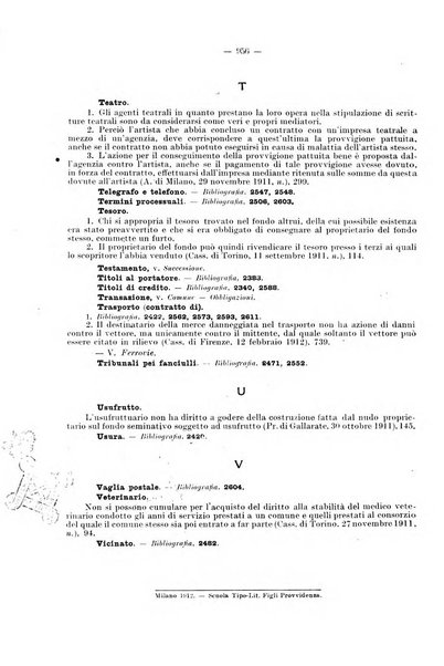 Il Filangieri rivista periodica mensuale di scienze giuridiche e politico-amministrative