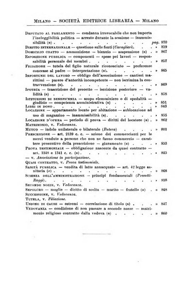 Il Filangieri rivista periodica mensuale di scienze giuridiche e politico-amministrative