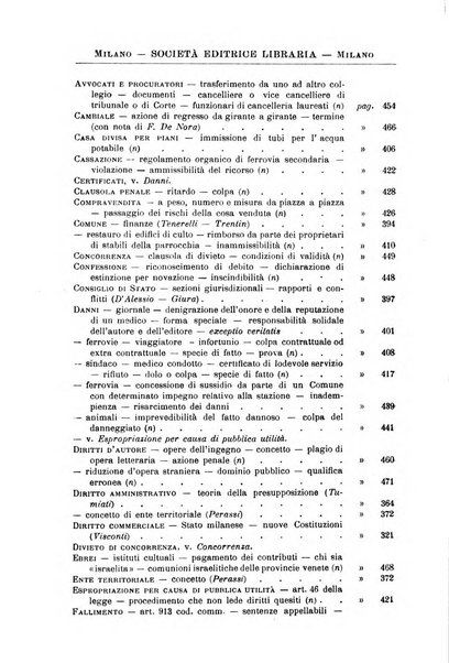 Il Filangieri rivista periodica mensuale di scienze giuridiche e politico-amministrative