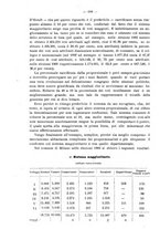 giornale/TO00184217/1913/v.2/00000724