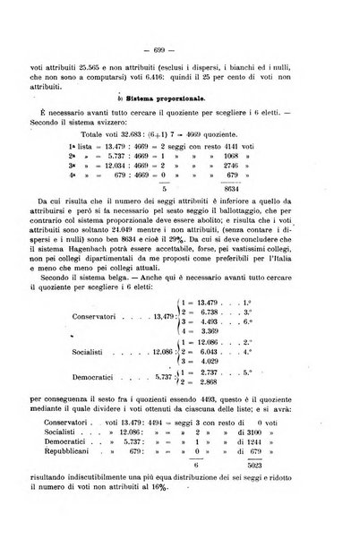 Il Filangieri rivista periodica mensuale di scienze giuridiche e politico-amministrative