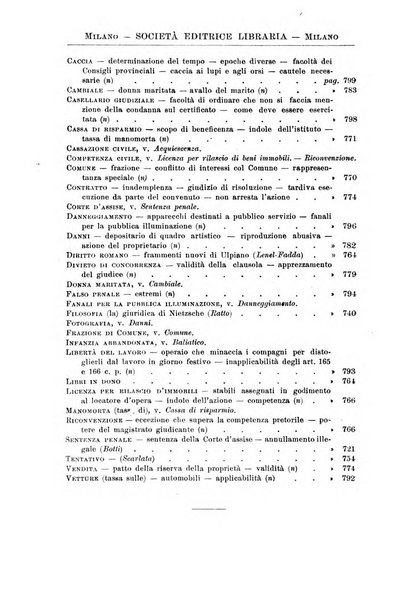 Il Filangieri rivista periodica mensuale di scienze giuridiche e politico-amministrative