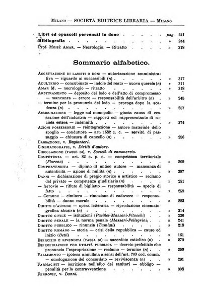 Il Filangieri rivista periodica mensuale di scienze giuridiche e politico-amministrative