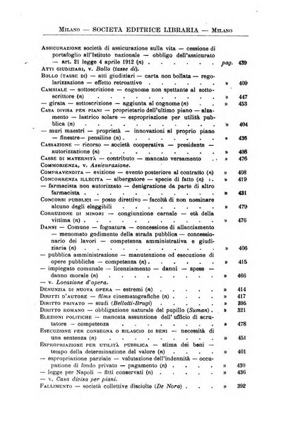 Il Filangieri rivista periodica mensuale di scienze giuridiche e politico-amministrative