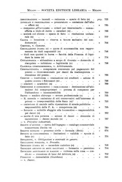 Il Filangieri rivista periodica mensuale di scienze giuridiche e politico-amministrative