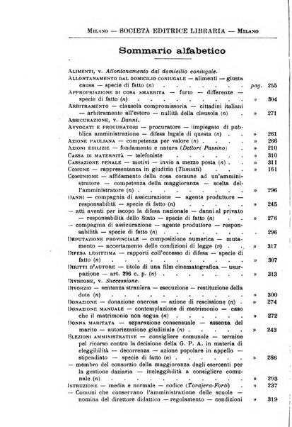 Il Filangieri rivista periodica mensuale di scienze giuridiche e politico-amministrative