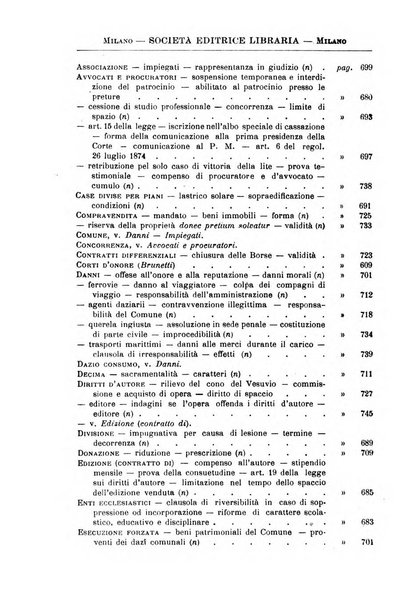 Il Filangieri rivista periodica mensuale di scienze giuridiche e politico-amministrative