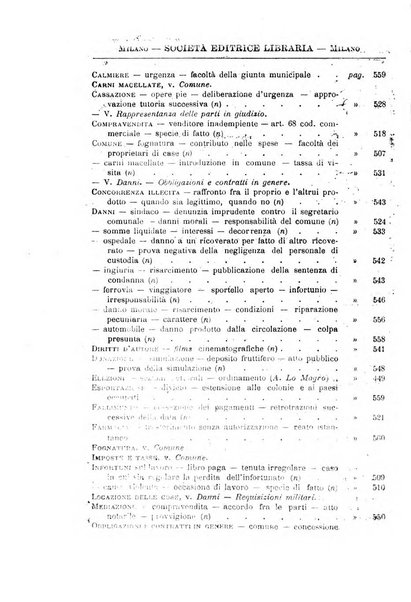 Il Filangieri rivista periodica mensuale di scienze giuridiche e politico-amministrative