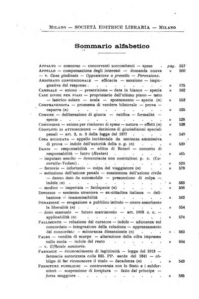 Il Filangieri rivista periodica mensuale di scienze giuridiche e politico-amministrative