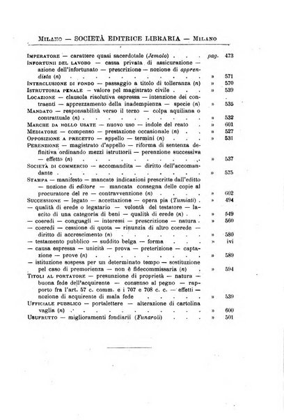 Il Filangieri rivista periodica mensuale di scienze giuridiche e politico-amministrative