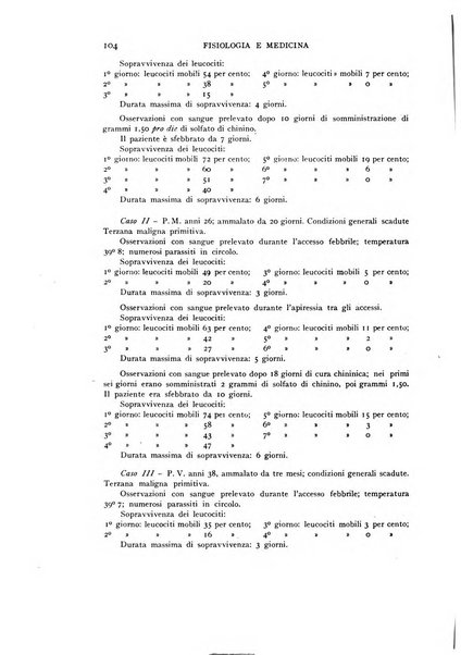 Fisiologia e medicina rassegna mensile