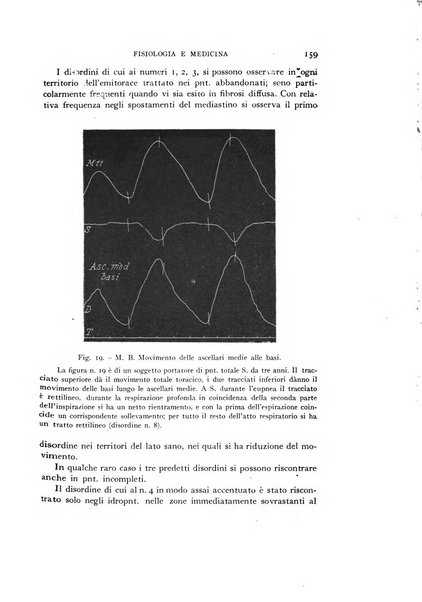 Fisiologia e medicina rassegna mensile