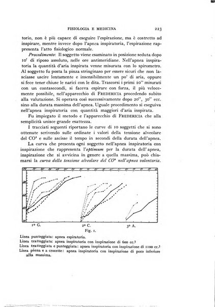 Fisiologia e medicina rassegna mensile