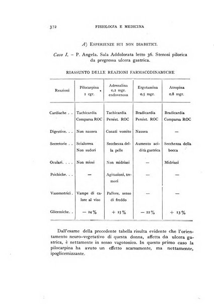 Fisiologia e medicina rassegna mensile