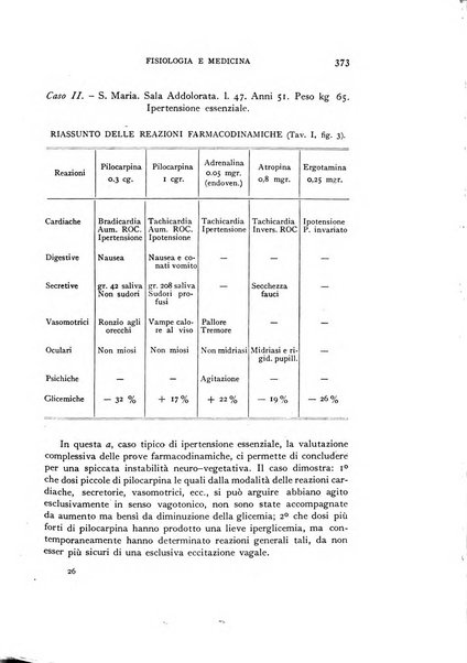 Fisiologia e medicina rassegna mensile