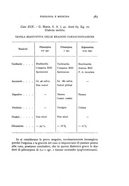 Fisiologia e medicina rassegna mensile