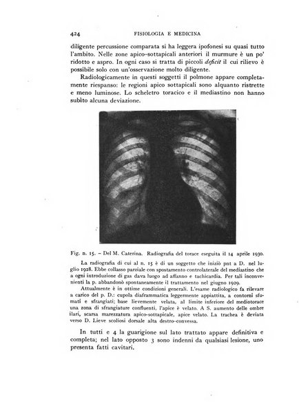 Fisiologia e medicina rassegna mensile