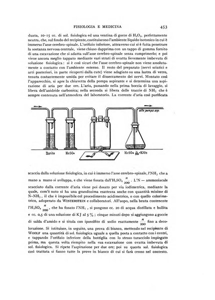 Fisiologia e medicina rassegna mensile