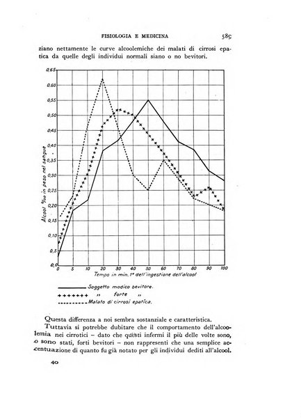 Fisiologia e medicina rassegna mensile