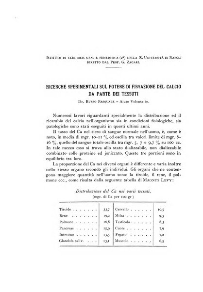 Fisiologia e medicina rassegna mensile