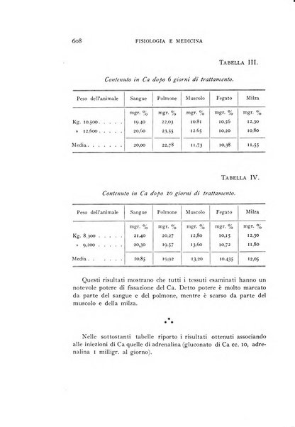 Fisiologia e medicina rassegna mensile