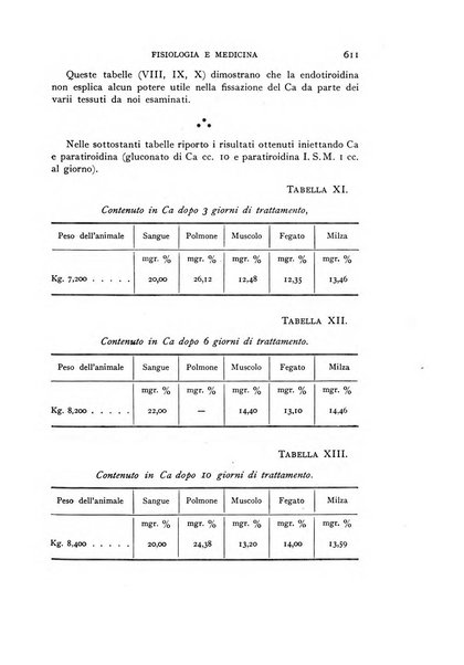 Fisiologia e medicina rassegna mensile